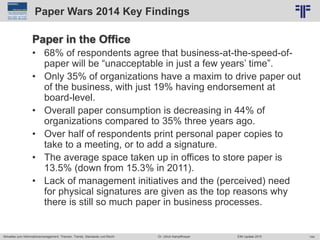 144
© PROJECT CONSULT Unternehmensberatung Dr. Ulrich Kampffmeyer GmbH 2011 / Autorenrecht: <Vorname Nachname> Jun-15 / Quelle: PROJECT CONSULT 2
Aktuelles zum Informationsmanagement: Themen, Trends, Standards und Recht EIM Update 2015Dr. Ulrich Kampffmeyer
Paper Wars 2014 Key Findings
Paper in the Office
• 68% of respondents agree that business-at-the-speed-of-
paper will be “unacceptable in just a few years’ time”.
• Only 35% of organizations have a maxim to drive paper out
of the business, with just 19% having endorsement at
board-level.
• Overall paper consumption is decreasing in 44% of
organizations compared to 35% three years ago.
• Over half of respondents print personal paper copies to
take to a meeting, or to add a signature.
• The average space taken up in offices to store paper is
13.5% (down from 15.3% in 2011).
• Lack of management initiatives and the (perceived) need
for physical signatures are given as the top reasons why
there is still so much paper in business processes.
 