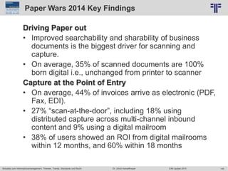 145
© PROJECT CONSULT Unternehmensberatung Dr. Ulrich Kampffmeyer GmbH 2011 / Autorenrecht: <Vorname Nachname> Jun-15 / Quelle: PROJECT CONSULT 2
Aktuelles zum Informationsmanagement: Themen, Trends, Standards und Recht EIM Update 2015Dr. Ulrich Kampffmeyer
Paper Wars 2014 Key Findings
Driving Paper out
• Improved searchability and sharability of business
documents is the biggest driver for scanning and
capture.
• On average, 35% of scanned documents are 100%
born digital i.e., unchanged from printer to scanner
Capture at the Point of Entry
• On average, 44% of invoices arrive as electronic (PDF,
Fax, EDI).
• 27% “scan-at-the-door”, including 18% using
distributed capture across multi-channel inbound
content and 9% using a digital mailroom
• 38% of users showed an ROI from digital mailrooms
within 12 months, and 60% within 18 months
 