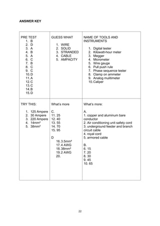 EIM10-MODULE-1.pdf