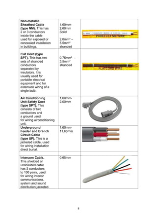 EIM10-MODULE-1.pdf