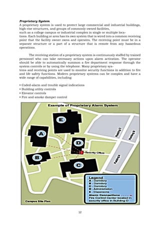 12
Proprietary System
A proprietary system is used to protect large commercial and industrial buildings,
high-rise structures, and groups of commonly owned facilities,
such as a college campus or industrial complex in single or multiple loca-
tions. Each building or area has its own system that is wired into a common receiving
point that the facility owner owns and operates. The receiving point must be in a
separate structure or a part of a structure that is remote from any hazardous
operations.
The receiving station of a proprietary system is continuously staffed by trained
personnel who can take necessary actions upon alarm activation. The operator
should be able to automatically summon a fire department response through the
system controls or by using the telephone. Many proprietary sys-
tems and receiving points are used to monitor security functions in addition to fire
and life safety functions. Modern proprietary systems can be complex and have a
wide range of capabilities, including:
• Coded-alarm and trouble signal indications
• Building utility controls
• Elevator controls
• Fire and smoke damper control
 
