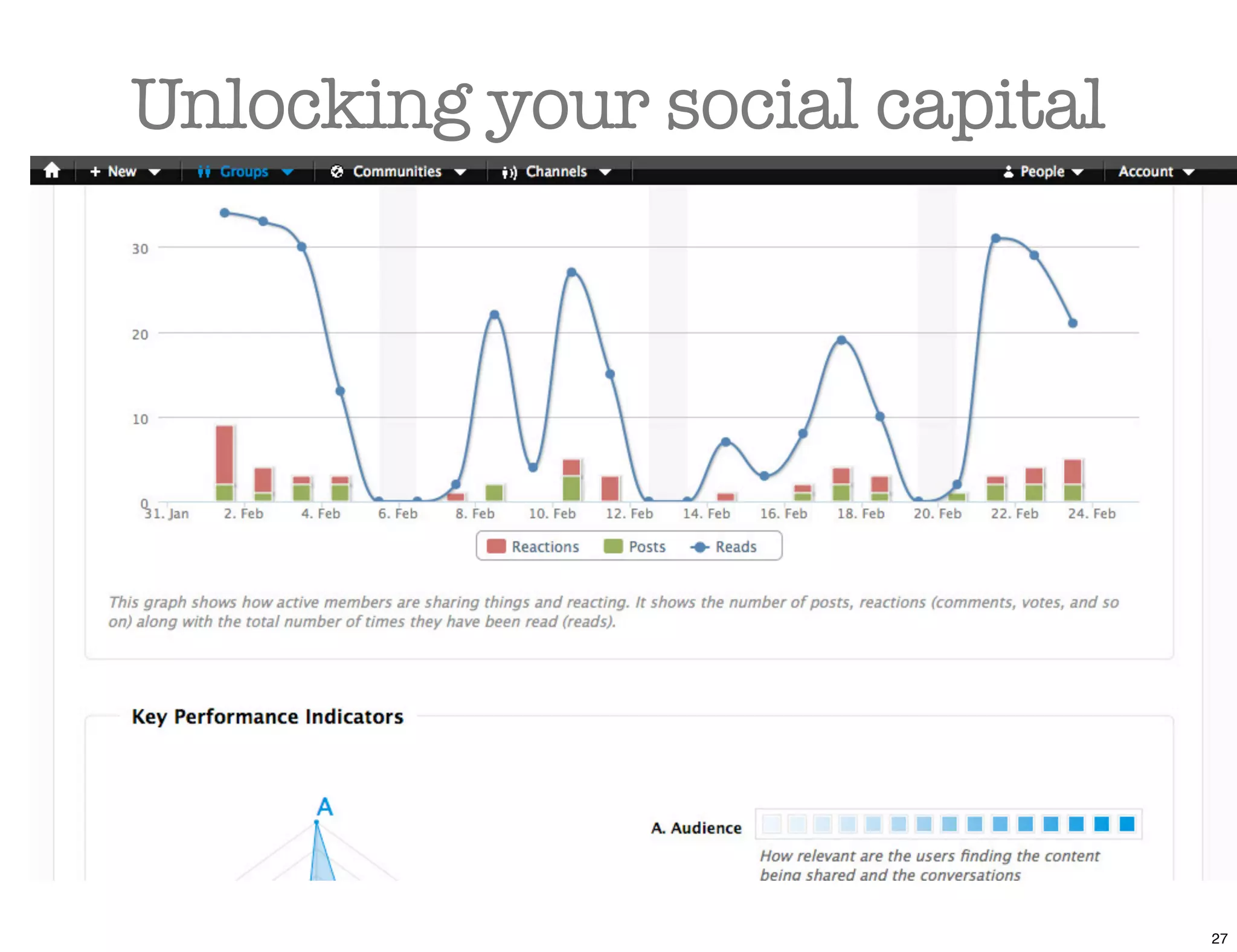 Unlocking your social capital




                                27
 