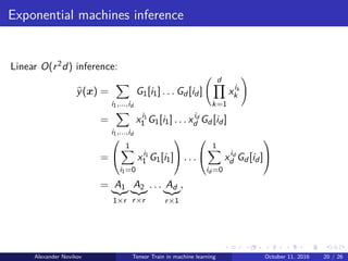 Tensor Train decomposition in machine learning | PDF