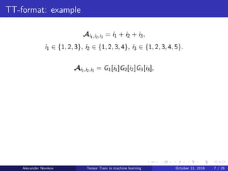 Tensor Tt Example Tensor Train decomposition in machine learning | PDF