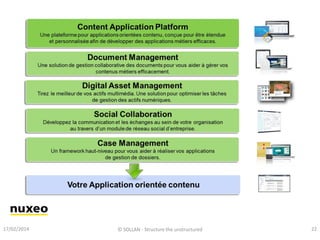 17/02/2014

© SOLLAN - Structure the unstructured

22

 