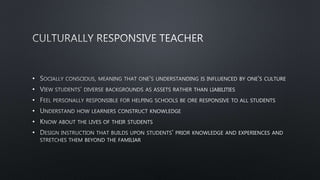 •
•
•
•
•
•
 