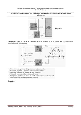 Facultad de Ingeniería (UNMDP) – Departamento Ing. Eléctrica – Área Electrotecnia
Circuitos Trifásicos
Ingeniero Gustavo L. Ferro – Prof. Adjunto ELECTROTECNIA Página 29
La potencia total entregada a la carga es la suma algebraica de las dos lecturas en los
vatímetros.
Ejemplo 8.- Para la carga no balanceada conectada en  de la figura con dos vatímetros
apropiadamente conectados:
Solución:
Figura 31
 