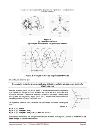 Facultad de Ingeniería (UNMDP) – Departamento Ing. Eléctrica – Área Electrotecnia
Circuitos Trifásicos
Ingeniero Gustavo L. Ferro – Prof. Adjunto ELECTROTECNIA Página 4
Figura 1
(a) Generador trifásico
(b) Voltajes inducidos de un generador trifásico
Figura 2.- Voltajes de fase de un generador trifásico
En particular, observe que:
En cualquier instante, la suma algebraica de los tres voltajes de fase en un generador
trifásico es cero
Esto se muestra en t = 0 en la figura 2, donde también resulta evidente
que cuando un voltaje inducido es cero, los otros dos son 86,6% de sus
máximos positivos o negativos. Además, cuando dos voltajes cualesquiera
son iguales en magnitud y signo (en 0,5 Em), el restante voltaje inducido
tiene la polaridad opuesta y su valor pico.
La expresión senoidal para cada uno de los voltajes inducidos de la figura
2 es:
Figura 3
eAN = Em(AN) sen wt
eBN = Em(BN) sen (wt – 120°)
eCN = Em(CN) sen (wt – 240°) = Em(CN) sen (wt + 120°)
El diagrama fasorial de los voltajes inducidos se muestra en la figura 3, donde el valor eficaz de
cada voltaje se determina mediante:
 