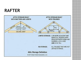 Teachment Under Rafter Electrical Installation and Maintenance National Competency II Lessons ...