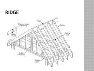 Electrical Installation and Maintenance National Competency II Lessons ...
