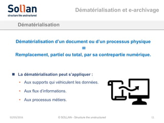 02/03/2016 © SOLLAN - Structure the unstructured 11
Dématérialisation
Dématérialisation d’un document ou d’un processus physique
=
Remplacement, partiel ou total, par sa contrepartie numérique.
 La dématérialisation peut s’appliquer :
• Aux supports qui véhiculent les données.
• Aux flux d’informations.
• Aux processus métiers.
Dématérialisation et e-archivage
 