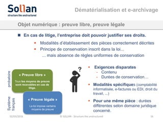 Dématérialisation et e-archivage
02/03/2016 © SOLLAN - Structure the unstructured 16
Objet numérique : preuve libre, preuve légale
 Modalités d’établissement des pièces correctement décrites
 Principe de conservation inscrit dans la loi...
... mais absence de règles uniformes de conservation
« Preuve libre »
Tous les moyens de preuve
sont recevables en cas de
litige.
Systèmeprobatoire
français
« Preuve légale »
La loi impose certains
moyens de preuve
 En cas de litige, l’entreprise doit pouvoir justifier ses droits.
 Exigences disparates
- Contenu
- Durées de conservation…
 Modalités spécifiques (comptabilité
informatisée, e-factures ou EDI, droit du
travail, ...)
 Pour une même pièce : durées
différentes selon domaine juridique
concerné.
 