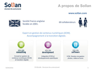 A propos de Sollan
02/03/2016 © SOLLAN - Structure the unstructured 3
www.sollan.com
Conseil en gestion de
contenus (ECM)
VCM, Solution de gestion
photos, vidéos et sons
Conseil en gestion de
contenus numériques (ECM)
et transition digitale
Intégration ECM et
développements spécifiques
VCM, Solution de gestion
photos, vidéos et sons
Expert en gestion de contenus numériques (ECM).
Accompagnement à la transition digitale.
60 collaborateursSociété franco-anglaise
fondée en 2001.
 
