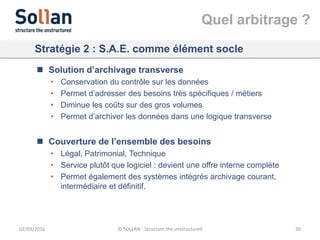Quel arbitrage ?
02/03/2016 © SOLLAN - Structure the unstructured 30
Stratégie 2 : S.A.E. comme élément socle
 Solution d’archivage transverse
• Conservation du contrôle sur les données
• Permet d’adresser des besoins très spécifiques / métiers
• Diminue les coûts sur des gros volumes
• Permet d’archiver les données dans une logique transverse
 Couverture de l’ensemble des besoins
• Légal, Patrimonial, Technique
• Service plutôt que logiciel : devient une offre interne complète
• Permet également des systèmes intégrés archivage courant,
intermédiaire et définitif.
 