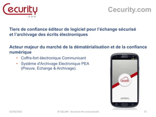 Tiers de confiance éditeur de logiciel pour l’échange sécurisé
et l’archivage des écrits électroniques
Acteur majeur du marché de la dématérialisation et de la confiance
numérique
• Coffre-fort électronique Communicant
• Système d'Archivage Electronique PEA
(Preuve, Echange & Archivage).
02/03/2016 © SOLLAN - Structure the unstructured 37
Cecurity.com
 