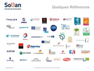 02/03/2016 © SOLLAN - Structure the unstructured 4
Quelques Références
 