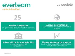 02/03/2016
La société
 