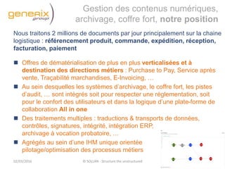 02/03/2016 © SOLLAN - Structure the unstructured 45
Gestion des contenus numériques,
archivage, coffre fort, notre position
Nous traitons 2 millions de documents par jour principalement sur la chaine
logistique : référencement produit, commande, expédition, réception,
facturation, paiement
 Offres de dématérialisation de plus en plus verticalisées et à
destination des directions métiers : Purchase to Pay, Service après
vente, Traçabilité marchandises, E-Invoicing, …
 Au sein desquelles les systèmes d’archivage, le coffre fort, les pistes
d’audit, … sont intégrés soit pour respecter une réglementation, soit
pour le confort des utilisateurs et dans la logique d’une plate-forme de
collaboration All in one
 Des traitements multiples : traductions & transports de données,
contrôles, signatures, intégrité, intégration ERP,
archivage à vocation probatoire, …
 Agrégés au sein d’une IHM unique orientée
pilotage/optimisation des processus métiers
Vote Logo
 