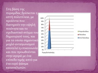 Στη βάση της
πυραμίδας βρίσκεται η
απτή πολυτέλεια, με
προϊόντα που
διατηρούν την υψηλή
ποιότητα και το
σχεδιαστικό στίγμα του
δημιουργού τους, και
για τα οποία σημαντικό
μοχλό ανταγωνισμού
αποτελεί η επικοινωνία
και που προωθούνται
στην αγορά με ένα
επίπεδο τιμής απτό για
ένα ευρύ φάσμα
καταναλωτών.
 