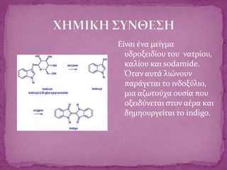 Είναι ένα μείγμα
υδροξειδίου του νατρίου,
καλίου και sodamide.
Όταν αυτά λιώνουν
παράγεται το ινδοξύλιο,
μια αζωτούχα ουσία που
οξειδύνεται στον αέρα και
δημηουργείται το indigo.
 
