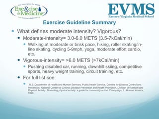 Exercise Intensity Guidelines Exercise in Primary Care | PPTX