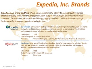 Expedia, Inc. Brands
Expedia, Inc.’s brand portfolio offers travel suppliers the ability to reach travelers across
practically every consumer travel segment from budget to luxury for leisure and business
travelers. Expedia also extends its technology, supply portfolio, and media value through
business-to-business and mobile travel offerings.

                         Expedia.com is the world’s leading online travel site, helping millions of travelers per month
                         easily plan and book travel. Expedia.com aims to provide personalized service, the latest
                         technology and widest selection of travel products and services.
                         Established:      1996
                         Global Footprint: 26 sites in 26 countries
                         Products:         Vacation Packages, Air, Hotel, Car Rental, Cruise, Activities & Attractions

                         Hotels.com is the world’s leading hotel booking site, offering an extensive selection of more
                         than 100,000 properties ranging from national chains to local favorites, and an award-
                         winning customer loyalty program, welcomerewards™.
                         Established:      1991
                         Global Footprint: 70+ sites in 60+ countries
                         Products:         Hotel-only




  © Expedia, Inc. 2012
 