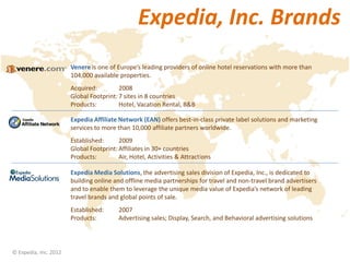 Expedia, Inc. Brands
                       Venere is one of Europe’s leading providers of online hotel reservations with more than
                       104,000 available properties.
                       Acquired:         2008
                       Global Footprint: 7 sites in 8 countries
                       Products:         Hotel, Vacation Rental, B&B

                       Expedia Affiliate Network (EAN) offers best-in-class private label solutions and marketing
                       services to more than 10,000 affiliate partners worldwide.
                       Established:      2009
                       Global Footprint: Affiliates in 30+ countries
                       Products:         Air, Hotel, Activities & Attractions

                       Expedia Media Solutions, the advertising sales division of Expedia, Inc., is dedicated to
                       building online and offline media partnerships for travel and non-travel brand advertisers
                       and to enable them to leverage the unique media value of Expedia’s network of leading
                       travel brands and global points of sale.
                       Established:      2007
                       Products:         Advertising sales; Display, Search, and Behavioral advertising solutions



© Expedia, Inc. 2012
 
