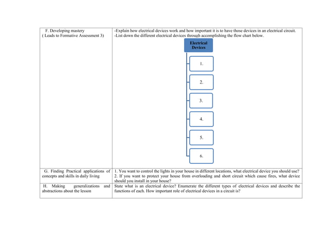 EIM Exploratory's DLL (Lesson 1 _LO1-LO2 Week 1).pdf