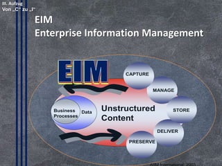 5. EIM: Social Business
2.0
© PROJECT CONSULT Unternehmensberatung Dr. Ulrich Kampffmeyer GmbH 2011

•
• Formate
•
•
•
•

/ Autorenrecht: <Vorname Nachname> Mrz-14 / Quelle: PROJECT CONSULT 2

Ziel / Quelle
Formate
Individualisierung
Personalisierung
Rechte
Copyright © PROJECT CONSULT 207 - 2013
Urheberrecht Dr. Ulrich Kampffmeyer 1991 - 2013

© Copyright PROJECT CONSULT GmbH 1992 - 2013 / Autorenrecht Dr- Ulrich Kampffmeyer 2007-2013

PROJECT CONSULT
Unternehmensberatung Dr. Ulrich Kampffmeyer GmbH

Isestraße 63
20149 Hamburg

www.PROJECT-CONSULT.com
© PROJECT CONSULT 2013

26

 