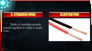 Electrical Stranded Wire Pattern File EIM 7/8 Lesson 1: Prepare Electrical Tools and Materials | PPTX