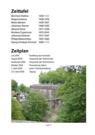 Seite 11
Zeittafel
Bernhard Walther 1430-1504
Regiomontanus 1436-1476
Martin Behaim 1459-1507
Johannes Werner 1468-1522
Albrecht Dürer 1471-1528
Nicolaus Copernicus 1473-1543
Johannes Schöner 1477-1547
Philipp Melanchthon 1497-1560
Georg Christoph Eimmart 1638-1705
Zeitplan
Juli 2004 Erstellung des Konzepts
August 2004 Ansprache der Testimonials
September 2004 Ansprache der Schirmherren
Oktober 2004 Finanzierung klären
1. April 2005 event. Festveranstaltung
2./3. April 2005 Tagung
 