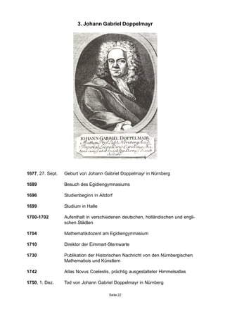 Seite 22
3. Johann Gabriel Doppelmayr
1677, 27. Sept. Geburt von Johann Gabriel Doppelmayr in Nürnberg
1689 Besuch des Egidiengymnasiums
1696 Studienbeginn in Altdorf
1699 Studium in Halle
1700-1702 Aufenthalt in verschiedenen deutschen, holländischen und engli-
schen Städten
1704 Mathematikdozent am Egidiengymnasium
1710 Direktor der Eimmart-Sternwarte
1730 Publikation der Historischen Nachricht von den Nürnbergischen
Mathematicis und Künstlern
1742 Atlas Novus Coelestis, prächtig ausgestalteter Himmelsatlas
1750, 1. Dez. Tod von Johann Gabriel Doppelmayr in Nürnberg
 