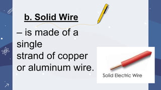 Solid Wire Right Electrical Installation and Maintenance module 1 | PPTX