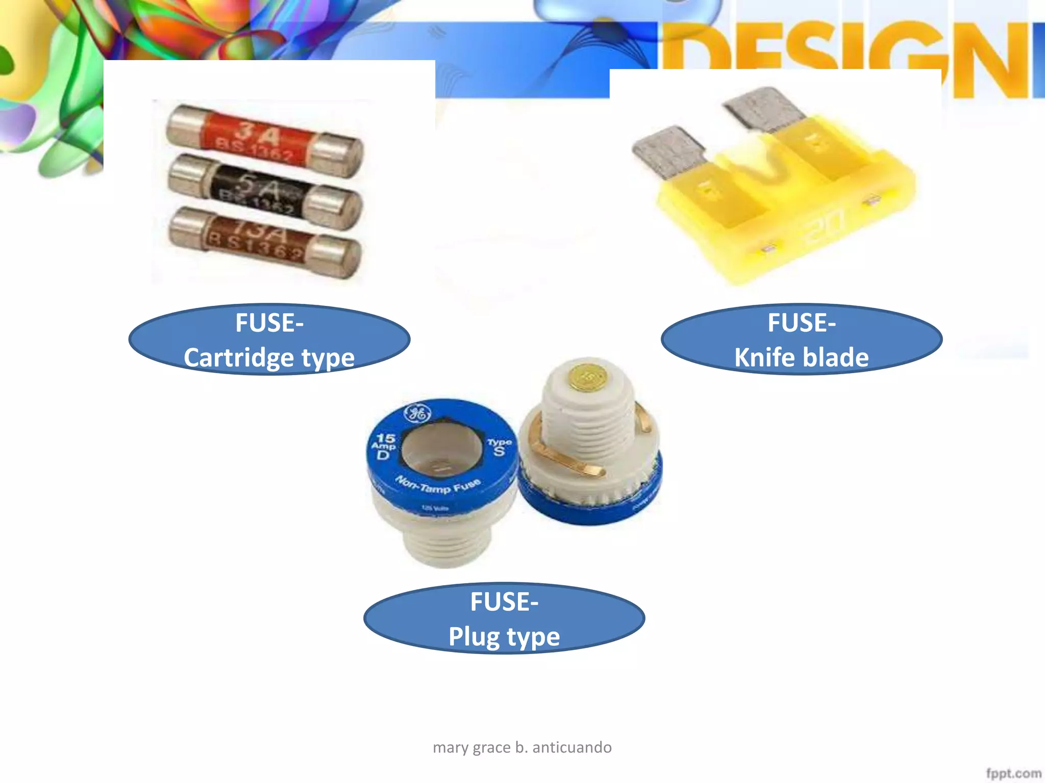 Tools, supplies, Materials and Equipment in Electrical Installation and