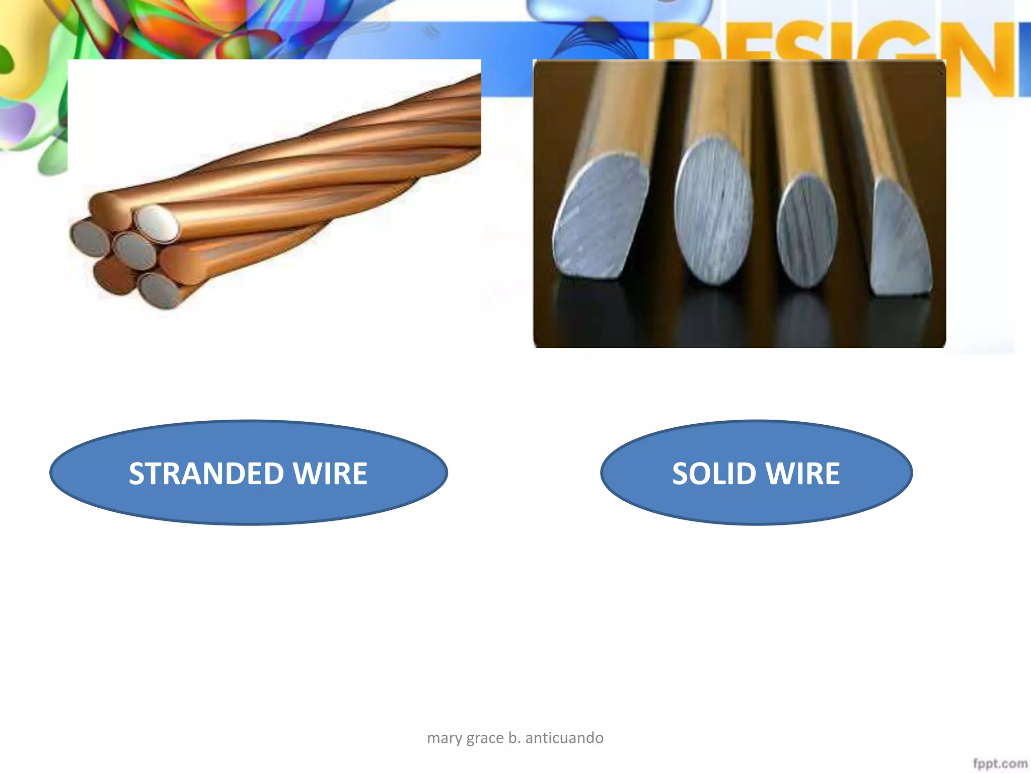 Tools, supplies, Materials and Equipment in Electrical Installation and