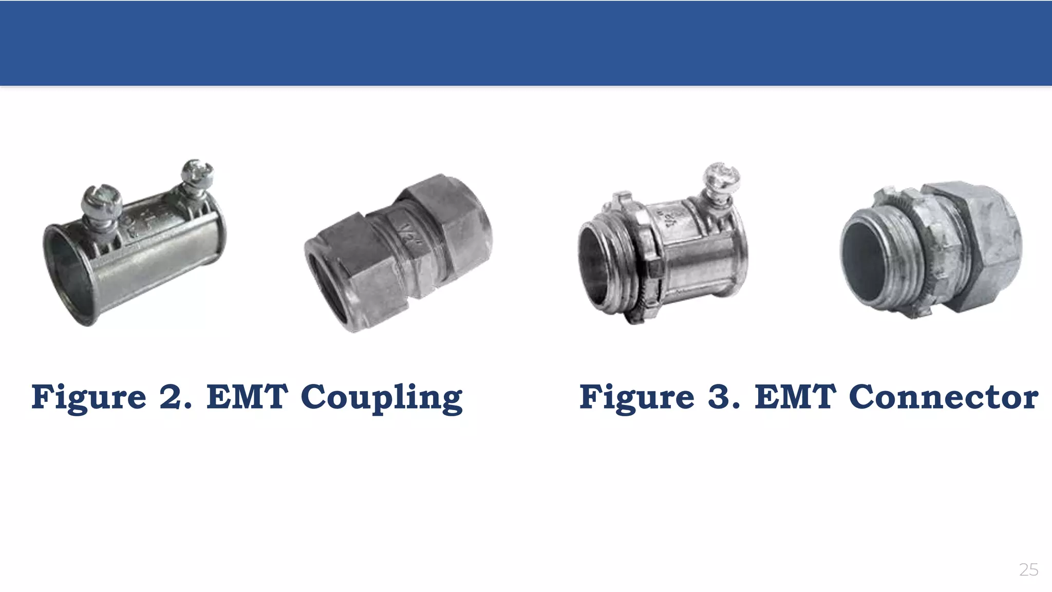 25
Figure 2. EMT Coupling Figure 3. EMT Connector
 