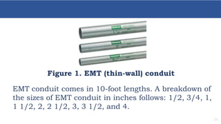 24
Figure 1. EMT (thin-wall) conduit
EMT conduit comes in 10-foot lengths. A breakdown of
the sizes of EMT conduit in inches follows: 1/2, 3/4, 1,
1 1/2, 2, 2 1/2, 3, 3 1/2, and 4.
 
