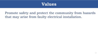 Values
30
Promote safety and protect the community from hazards
that may arise from faulty electrical installation.
 