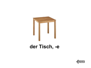 der Tisch, -e zurück 