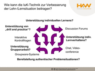 Wie kann die IuK-Technik zur Verbesserung
der Lehr-/Lernsituation beitragen?


                 Unterstützung individuellen Lernens?

Unterstützung von
„drill and practice“?                         Discussion Forums


       Interaktive                             Unterstützung indiv.
       Kontrollfragen                          Lernverhaltens?

    Unterstützung
                                               Chat, Video-
    Gruppenarbeit?
                                               conference
        Groupware-Systeme
         Bereitstellung authentischer Problemsituationen?
 