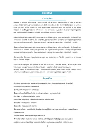 OBJECTIUS

                                           Curriculars
-Valorar la realitat multilingüe i multicultural de la nostra societat com a font de riquesa
personal i col·lectiva, prendre consciència de la importància del domini de llengües en un món
cada cop més global i utilitzar amb progressiva autonomia tots els mitjans al seu abast,
incloent-hi les TIC, per obtenir informació i per comunicar-se, evitant els estereotips lingüístics
que suposen judicis de valor i prejudicis classistes, racistes o sexistes.

-Desenvolupar la competència comunicativa oral i escrita en totes les llengües de l’escola per
comunicar- se amb els altres, per aprendre, per expressar les opinions i concepcions personals,
apropiar-se i transmetre les riqueses culturals i satisfer les necessitats individuals i socials.

-Desenvolupar la competència comunicativa oral i escrita en totes les llengües de l’escola per
comunicar-se amb els altres, per aprendre, per expressar les opinions i concepcions personals,
apropiar-se i transmetre les riqueses culturals i satisfer les necessitats individuals i socials.

-Comprendre discursos i explicacions orals que es donen en l’àmbit escolar i en el context
social i cultural proper.

-Utilitzar les llengües eficaçment en l’activitat escolar, tant per buscar, recollir i processar
informació com per escriure textos vinculats a les diferents àrees del currículum.
-Produir textos de diferent tipologia i amb diferents suports, relacionats amb el context social i
cultural,amb adequació, coherència, cohesió i correcció lingüística, segons l’edat.


                                           Específics

-Crear un conte seguint les parts corresponents (inici, desenvolupament, desenllaç)
-Crear una història amb coherència
-Estimular la imaginació i la fantasia
-Desenvolupar habilitats lectores, interpretatives i comunicatives.
-Conèixer el valor educatiu del conte
-Utilitzar el llenguatge com un clar mitjà de comunicació.
-Exercitar l'intel·igència emotiva
-Despertar el seu esperit creatiu
-Demanar efectes (modulació, claredat, tranquil·litat, etc.) que normalment no s’utilitzen a
l’hora de parlar.
-Crear hàbits d’atenció i ensenyar a escoltar
-Treballar alhora matèries com la plàstica, estratègies metodològiques, resolució de
problemes, organització del treball, treball en equip, responsabilitat, iniciativa, etc.

                                                 4
 