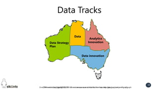 STKI’s work Copyright@2016. Do not remove source or attribution from any slide, graph or portion of graph
12
Einat Shimoni’s work Copyright@2017. Do not remove source or attribution from any slide, graph or portion of graph
12
Data Tracks
Data Strategy
Plan
Data
Analytics
Innovation
Data innovation
 