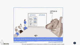 STKI’s work Copyright@2016. Do not remove source or attribution from any slide, graph or portion of graph
7
STKI’s work Copyright@2016. Do not remove source or attribution from any slide, graph or portion of graph
 