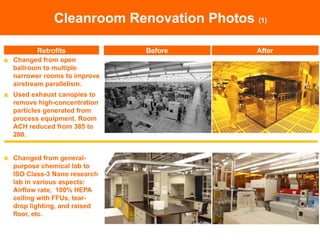EinB-NH2018_Presentation_Sun (Cleanrooms & HVAC SYstems Design ...