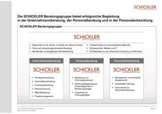 2013 Sales Performance optimieren
9505 Einblick Vermarkter
Seite 7
Die SCHICKLER Beratungsgruppe bietet erfolgreiche Begleitung
in der Unternehmensberatung, der Personalberatung und in der Personalentwicklung.
SCHICKLER Beratungsgruppe
Unternehmensberatung
Strategieentwicklung
Geschäftsentwicklung
Prozessoptimierung
Restrukturierung
M&A-Begleitung
Projektmanagement
Personalberatung
Besetzung von
Führungspositionen
Beratung/Begleitung von
Aufsichtsgremien in
Besetzungsfragen
Coaching von
Führungskräften
Personalentwicklung
Management und Verkäufer
Assessments
Individuelle Trainings
Instrumente zur
Personalentwicklung
Gegründet vor 30 Jahren, im Besitz der aktiven Partner
Fokus auf umsetzungsorientierter Beratung
Alle Berater mit langjähriger Berufserfahrung
Professionelle und praxisbewährte Methodik
Schwerpunkte: Medien und IT
60 Mitarbeiter an den Standorten Hamburg und München
 