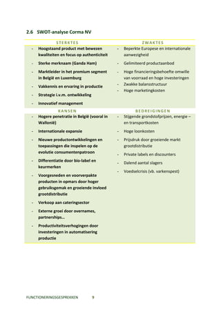 2.6 SWOT-analyse Corma NV

                STERKTES                                    ZWAKTES
  -   Hoogstaand product met bewezen           -   Beperkte Europese en internationale
      kwaliteiten en focus op authenticiteit       aanwezigheid
  -   Sterke merknaam (Ganda Ham)              -   Gelimiteerd productaanbod
  -   Marktleider in het premium segment       -   Hoge financieringsbehoefte omwille
      in België en Luxemburg                       van voorraad en hoge investeringen
                                               -   Zwakke balansstructuur
  -   Vakkennis en ervaring in productie
                                               -   Hoge marketingkosten
  -   Strategie i.v.m. ontwikkeling
  -   Innovatief management
                KANSEN                                    BEDREIGINGEN
  -   Hogere penetratie in België (vooral in   -   Stijgende grondstofprijzen, energie –
      Wallonië)                                    en transportkosten
  -   Internationale expansie                  -   Hoge loonkosten
  -   Nieuwe productontwikkelingen en          -   Prijsdruk door groeiende markt
      toepassingen die inspelen op de              grootdistributie
      evolutie consumentenpatroon              -   Private labels en discounters
  -   Differentiatie door bio-label en         -   Dalend aantal slagers
      keurmerken
                                               -   Voedselcrisis (vb. varkenspest)
  -   Voorgesneden en voorverpakte
      producten in opmars door hoger
      gebruiksgemak en groeiende invloed
      grootdistributie
  -   Verkoop aan cateringsector
  -   Externe groei door overnames,
      partnerships…
  -   Productiviteitsverhogingen door
      investeringen in automatisering
      productie




FUNCTIONERINGSGESPREKKEN              9
 