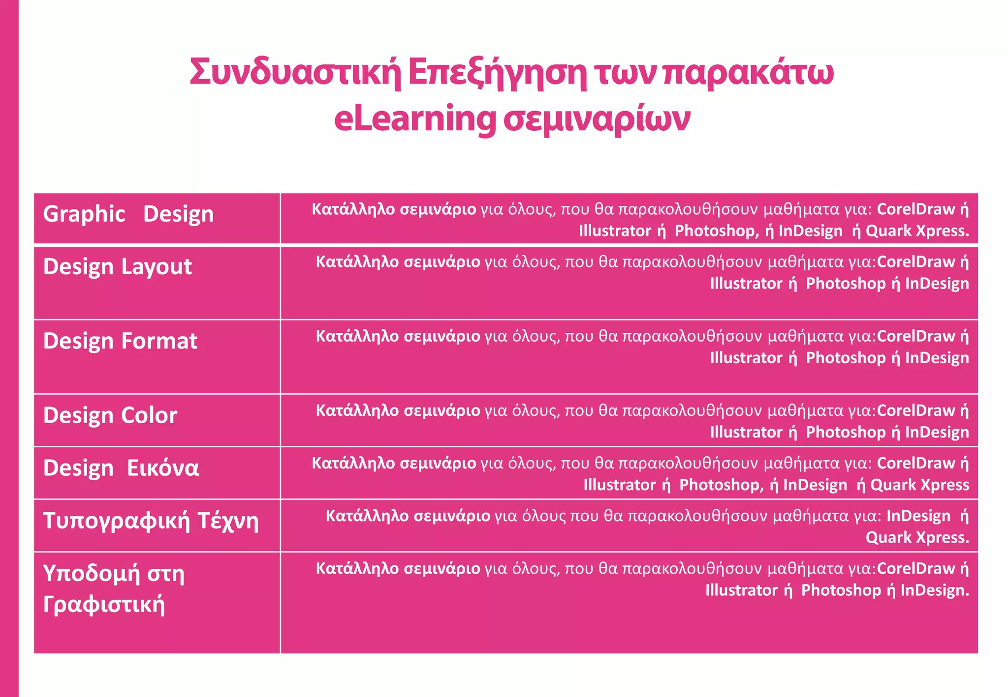 Graphic Design Κατάλληλο σεμινάριο για όλους, που θα παρακολουθήσουν μαθήματα για: CorelDraw ή
Illustrator ή Photoshop, ή InDesign ή Quark Xpress.
Design Layout Κατάλληλο σεμινάριο για όλους, που θα παρακολουθήσουν μαθήματα για:CorelDraw ή
Illustrator ή Photoshop ή InDesign
Design Format Κατάλληλο σεμινάριο για όλους, που θα παρακολουθήσουν μαθήματα για:CorelDraw ή
Illustrator ή Photoshop ή InDesign
Design Color Κατάλληλο σεμινάριο για όλους, που θα παρακολουθήσουν μαθήματα για:CorelDraw ή
Illustrator ή Photoshop ή InDesign
Design Εικόνα Κατάλληλο σεμινάριο για όλους, που θα παρακολουθήσουν μαθήματα για: CorelDraw ή
Illustrator ή Photoshop, ή InDesign ή Quark Xpress
Τυπογραφική Τέχνη Κατάλληλο σεμινάριο για όλους που θα παρακολουθήσουν μαθήματα για: InDesign ή
Quark Xpress.
Υποδομή στη
Γραφιστική
Κατάλληλο σεμινάριο για όλους, που θα παρακολουθήσουν μαθήματα για:CorelDraw ή
Illustrator ή Photoshop ή InDesign.
 