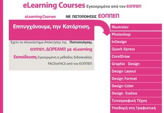 Adobe Indesign For Elearning INDESIGN eLEARNING | PDF
