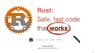 13
Safe, fast code
that works.
Rust:
 