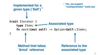 54
trait Iterator {
type Item;
fn next(&mut self) -> Option<Self::Item>;
}
Implemented for a
given type (`Self`)
Associated type
Method that takes
`&mut` reference
Reference to the
associated type
✴ Yes, we support
“multiparameter” traits too.
✴
 